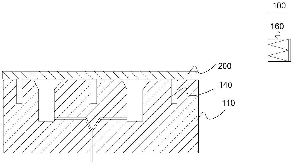 Substrate Stages and Exposure Machines