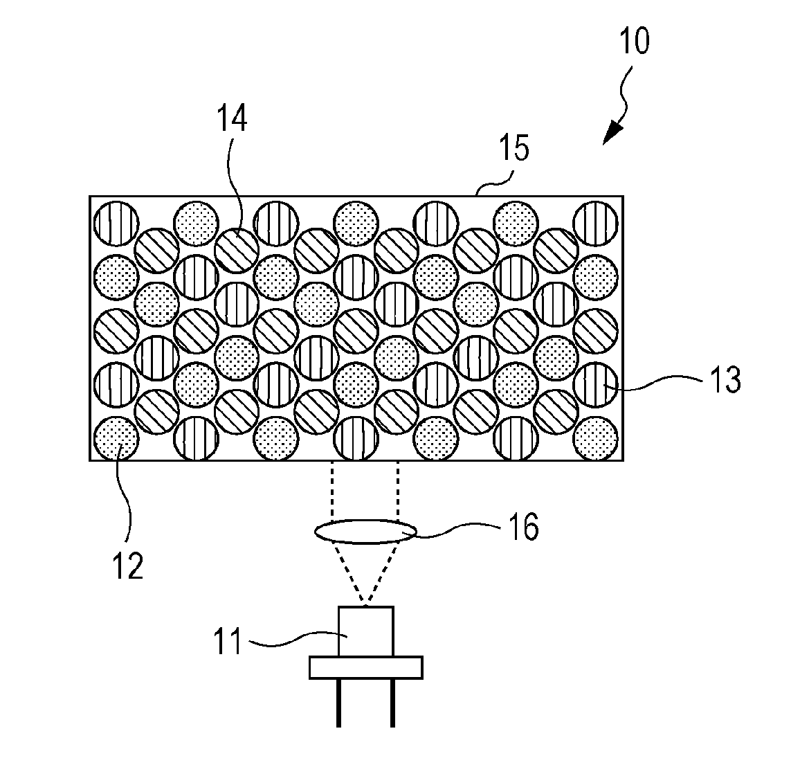 Phosphor material and light-emitting device