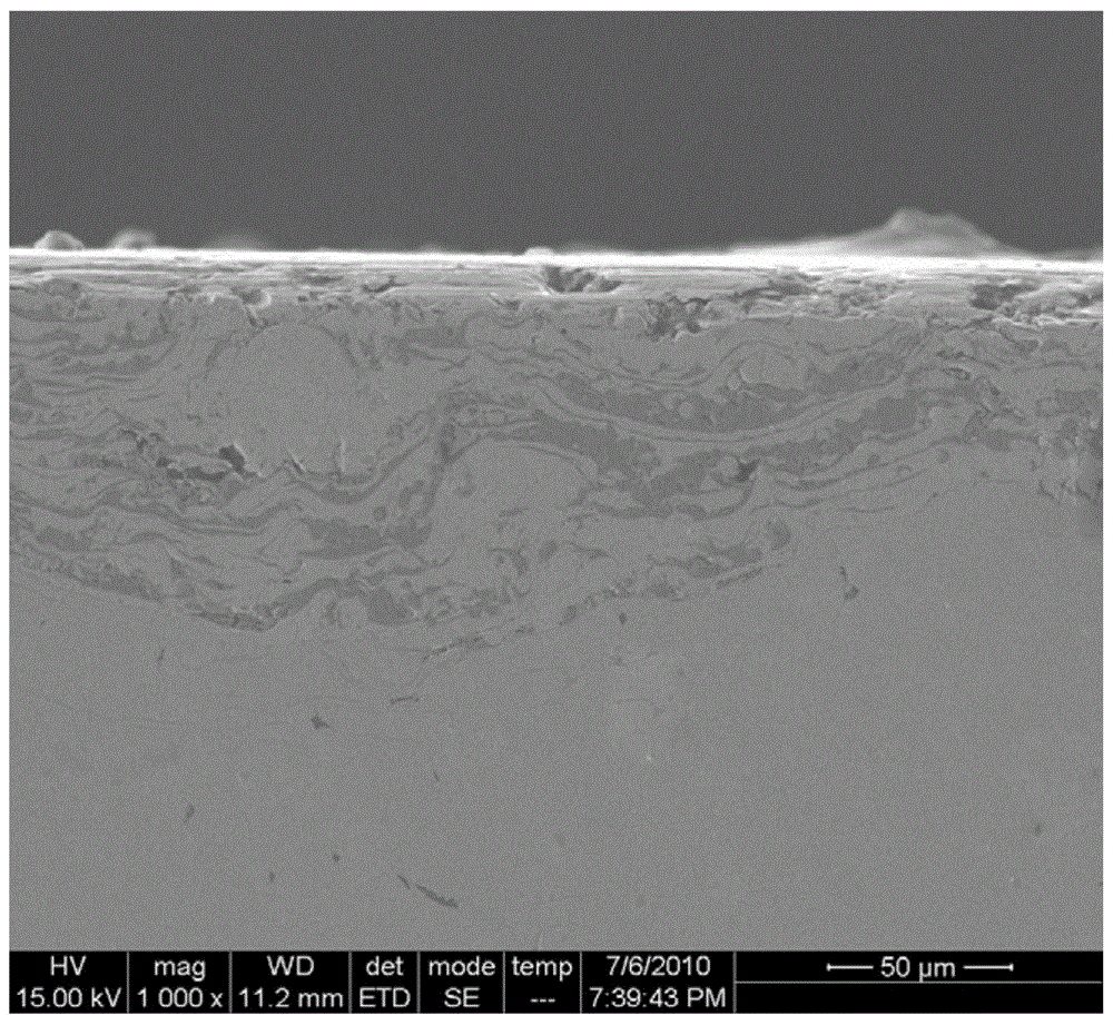 ni-based alloy‑tib  <sub>2</sub> Preparation method of nano coating