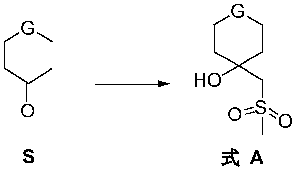 Novel method for synthesizing isotopic hydroxyl and methylsulfonyl methyl compound