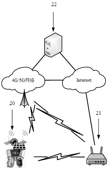 Self-adaptive monitoring method of sand dredger self-adaptive monitoring system based on deep learning