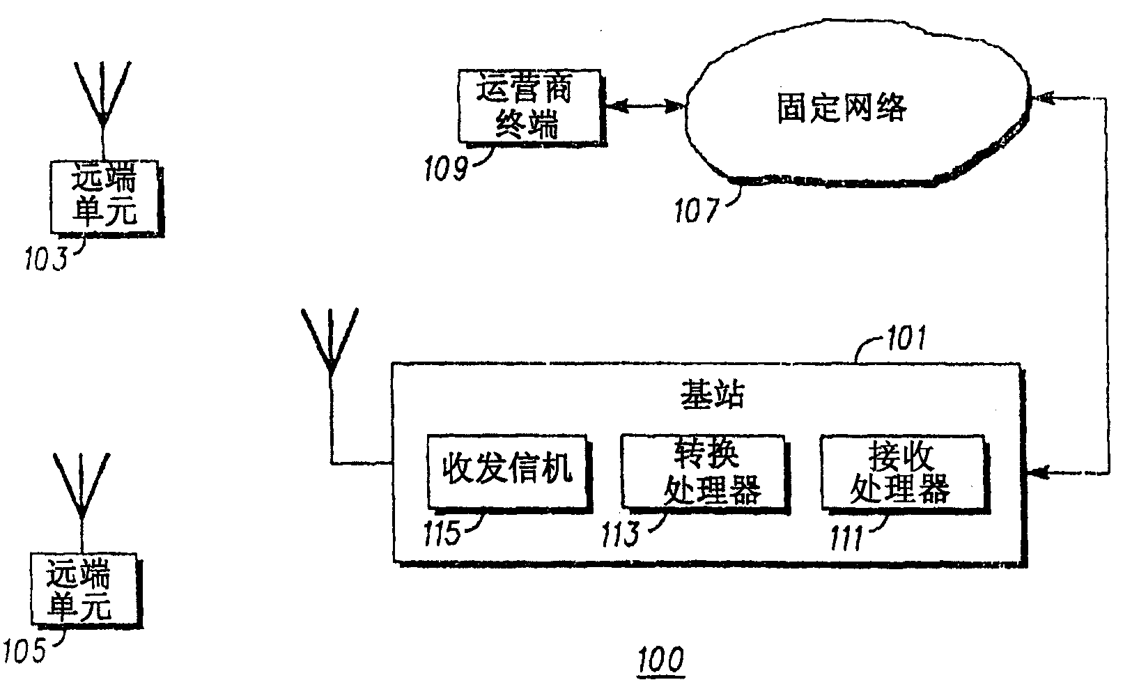 A cellular communication system, network element and method of operating the same