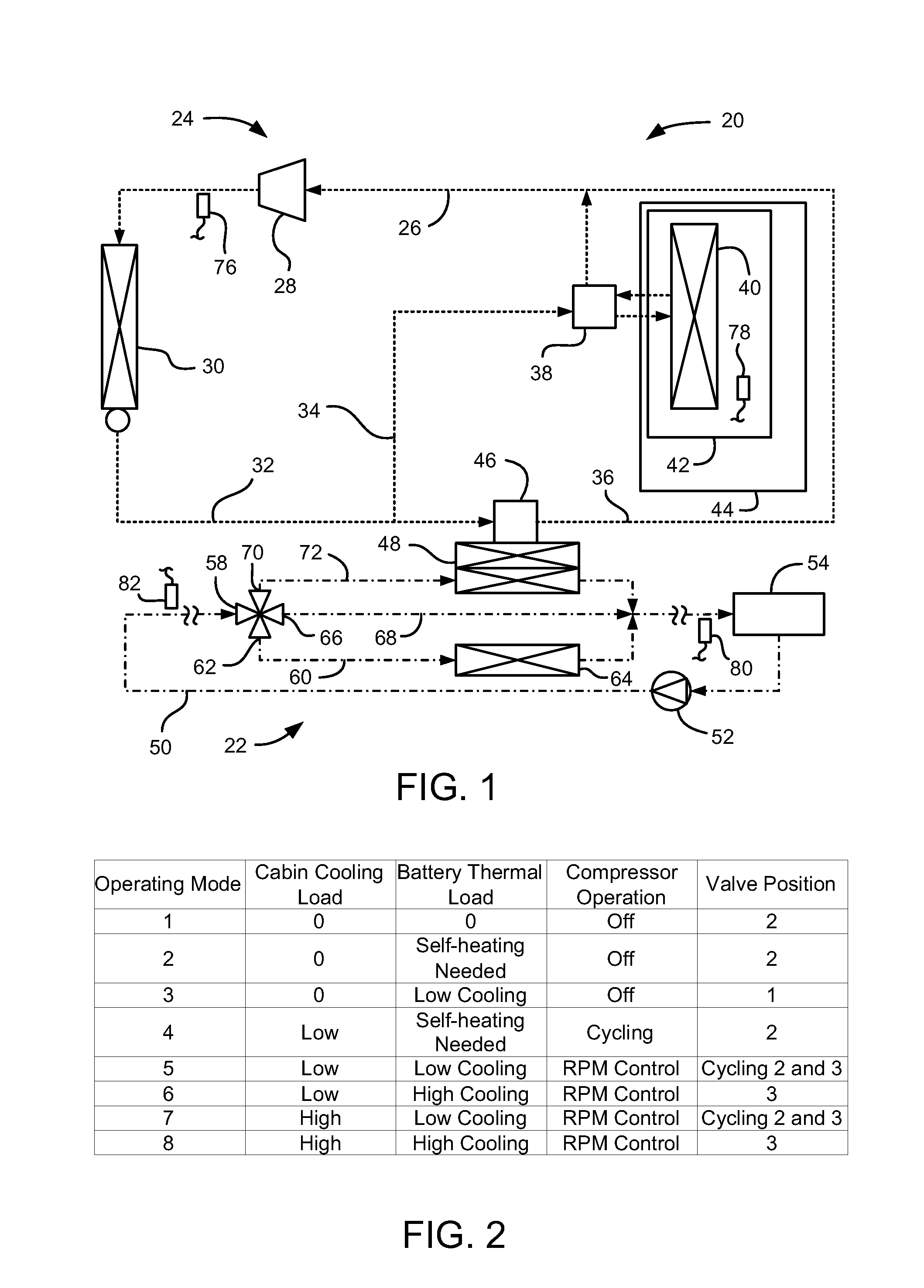 HVAC and Battery Thermal Management for a Vehicle