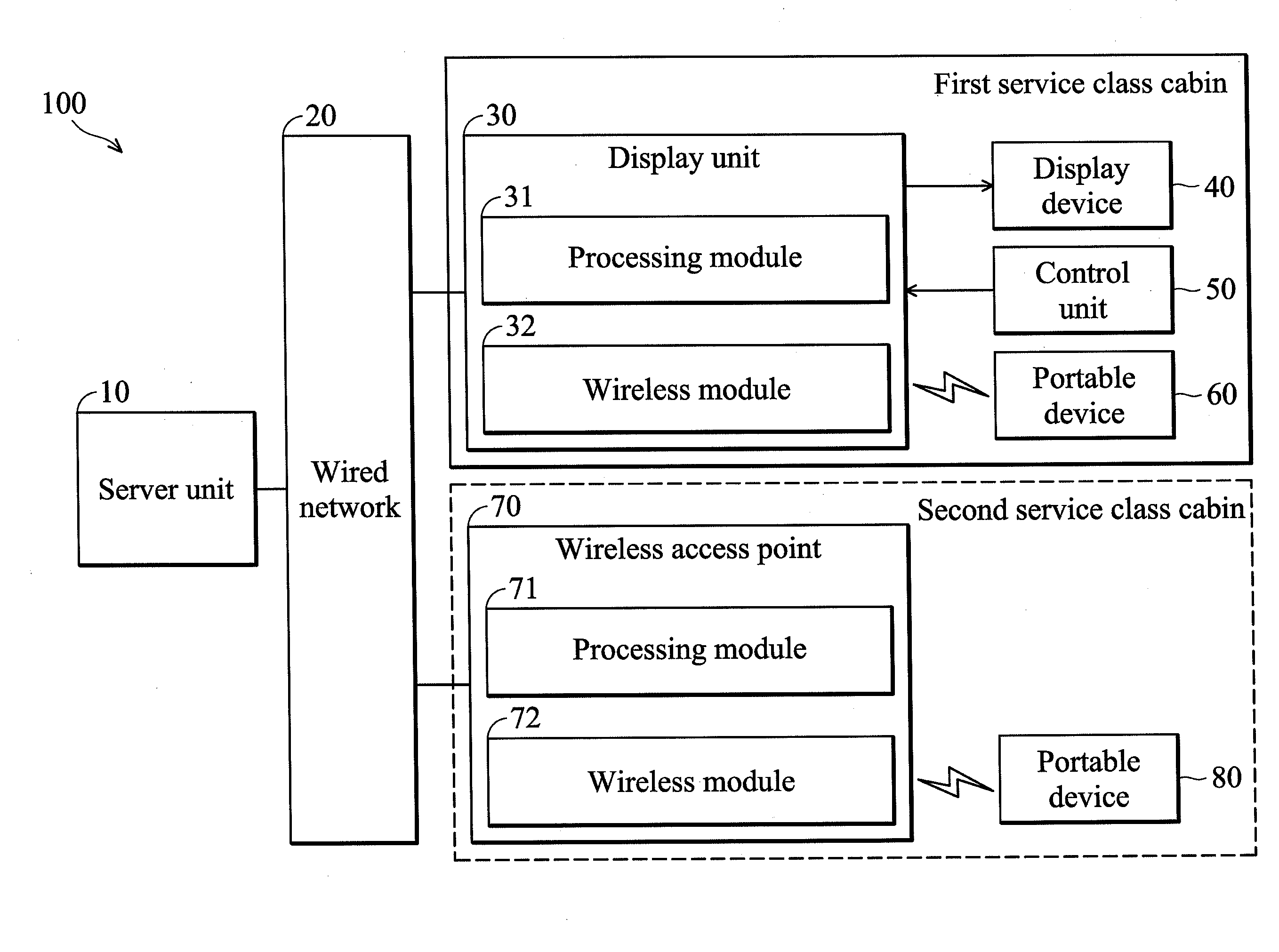 In-flight entertainment systems and methods for providing digital content in an aerial vehicle