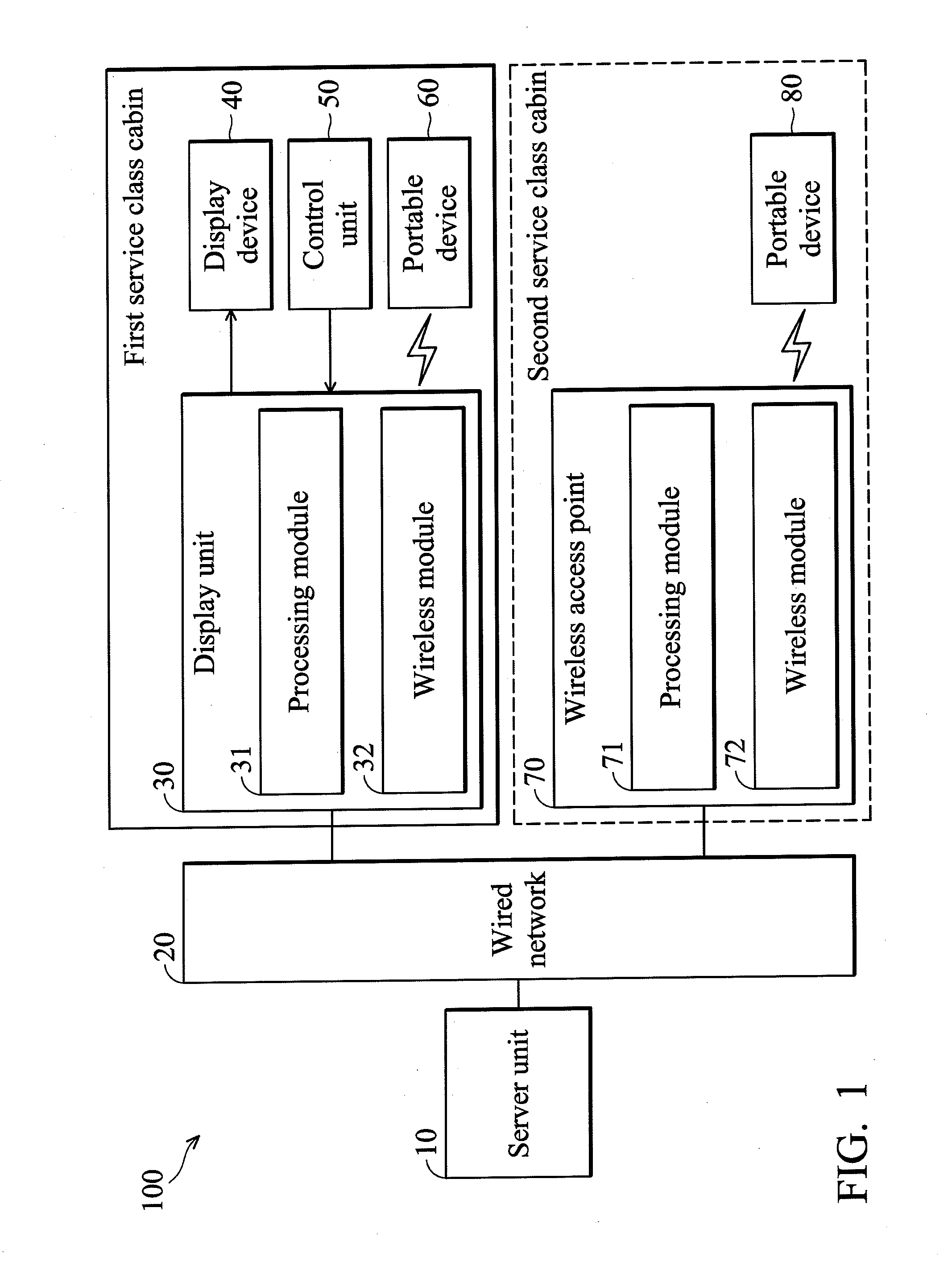 In-flight entertainment systems and methods for providing digital content in an aerial vehicle