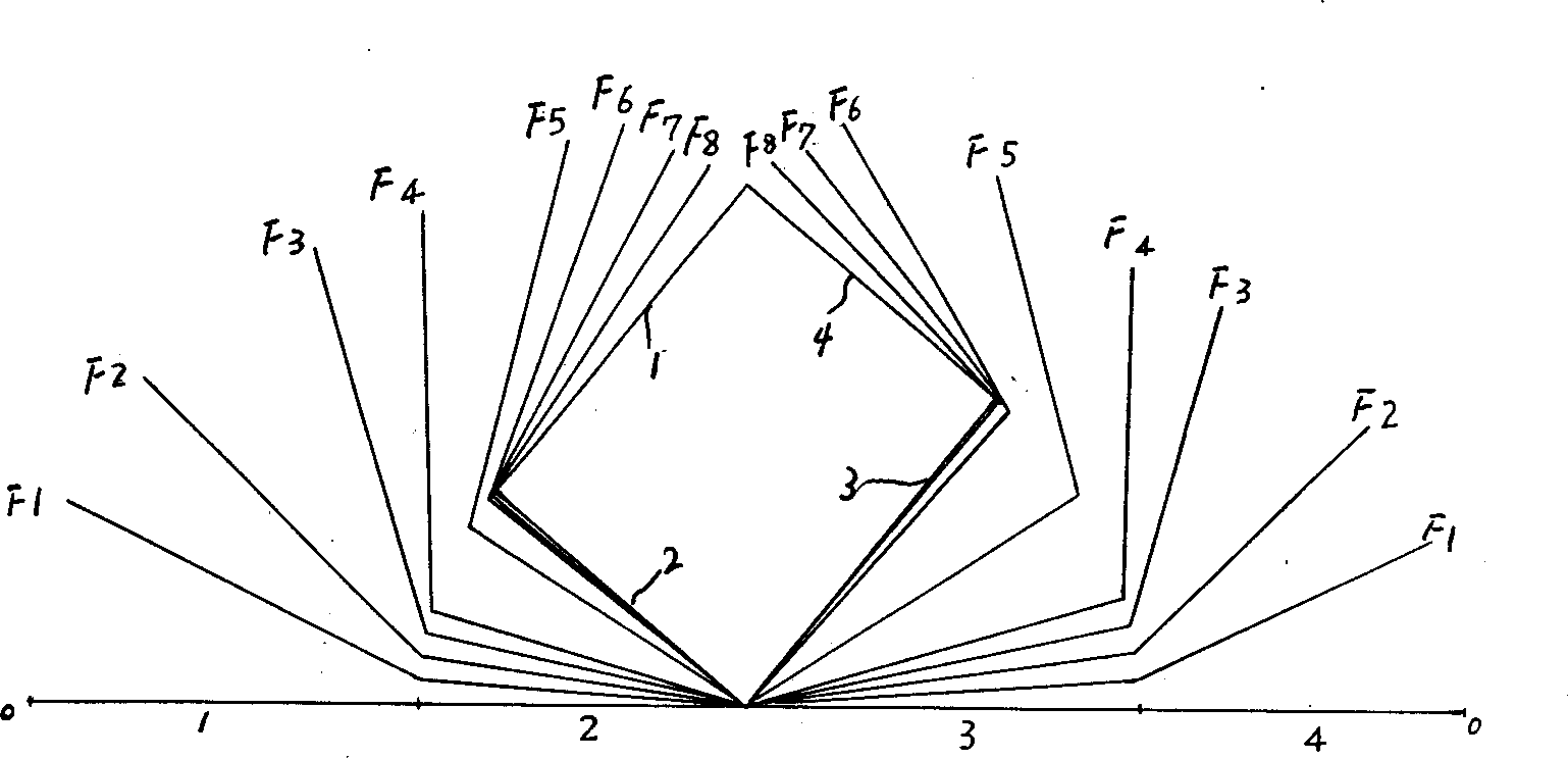 Method for making printed angle rectangle section steel pipe