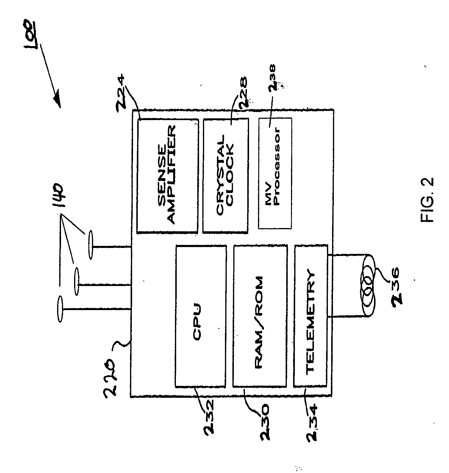 Methods for data retention in an implantable medical device