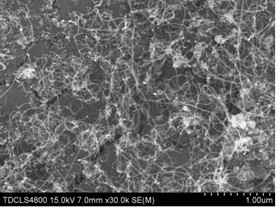 Method for preparing carbon nanotube reinforced aluminum-based composite material