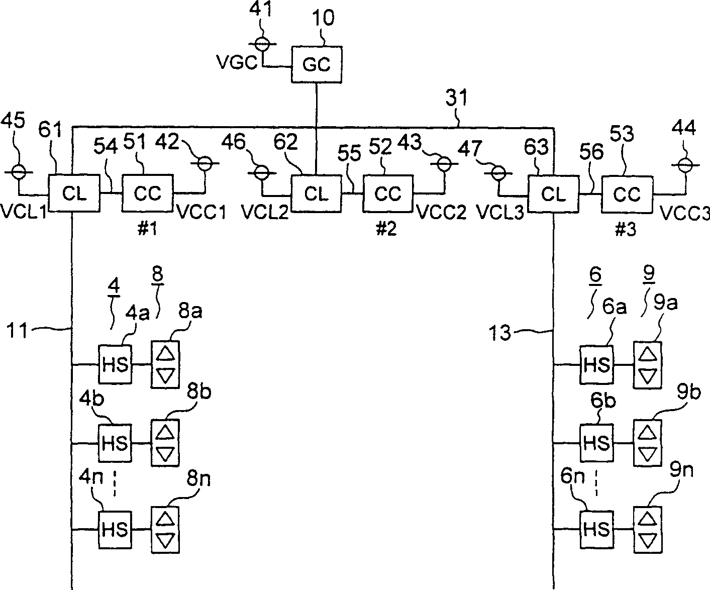 Group control system of elevators