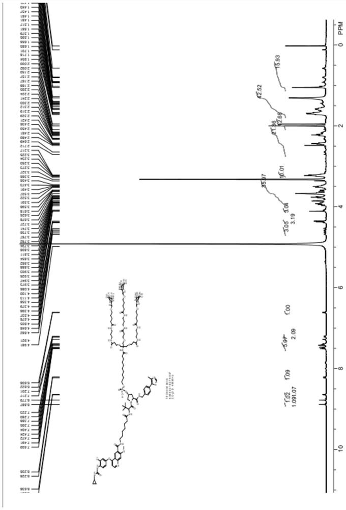 Tissue-targeted protein targeted-degradation compound and application thereof