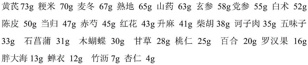 Traditional Chinese medicine pill for laryngeal myasthenia ambulatory treatment and preparing method