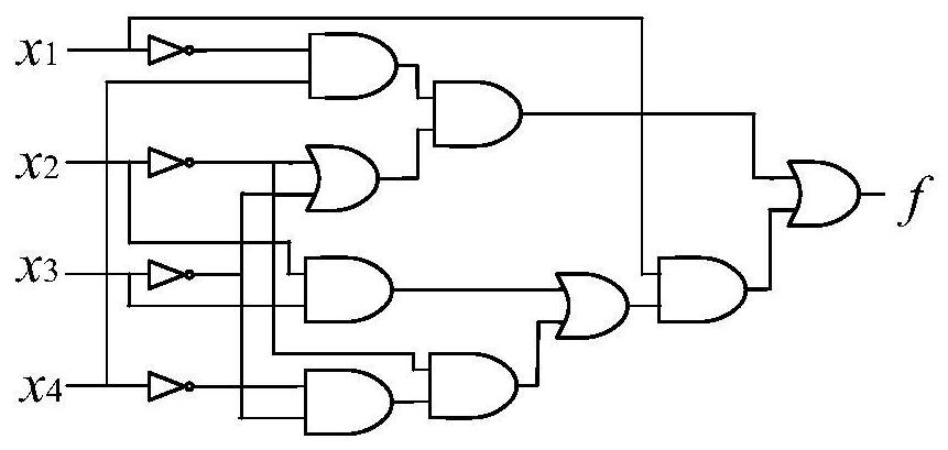 Approximate simplification method of single-output combinational logic circuit