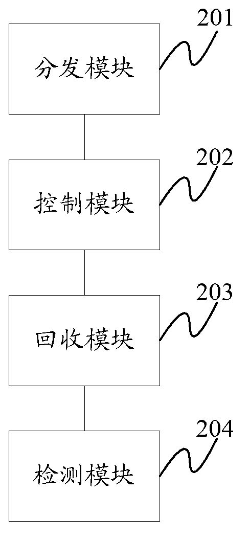 Method and system for monitoring and analyzing mobile terminal malicious code behaviors