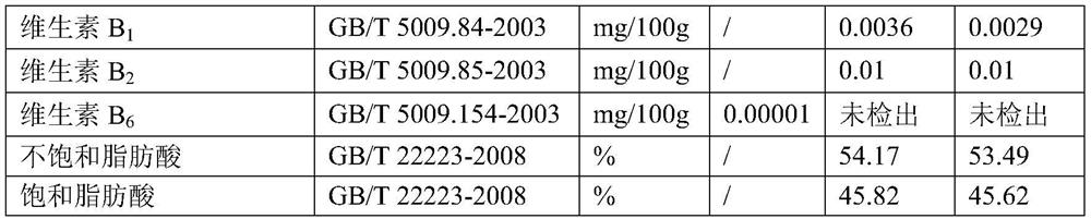 A method of irradiating fresh-keeping aquatic products with reduced irradiated odor