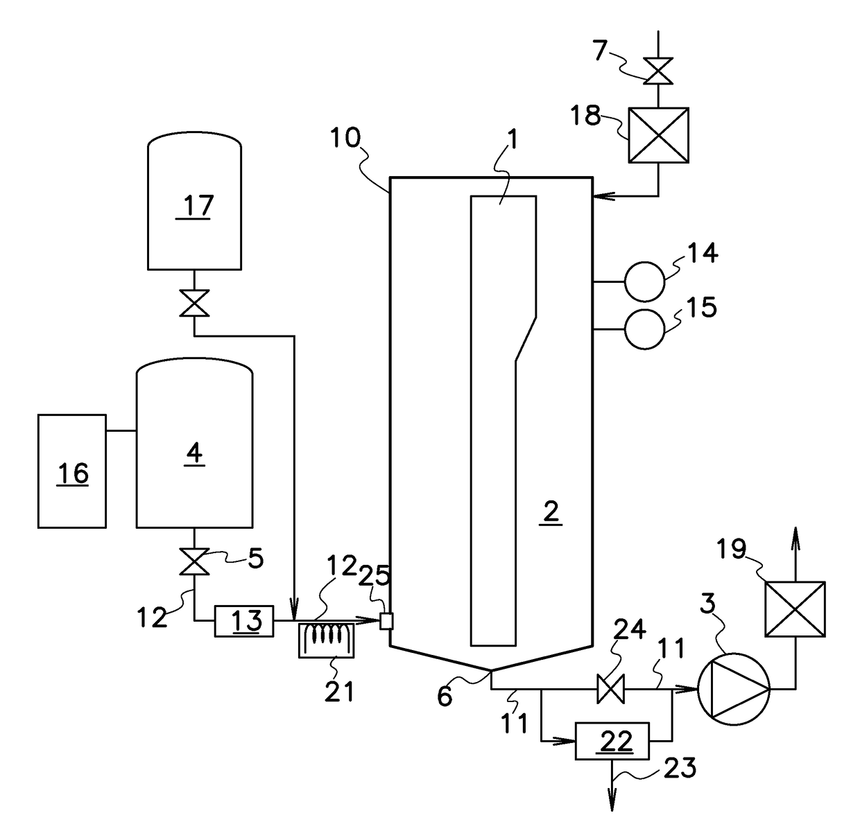 Method and apparatus for sterilization with nitrogen oxide