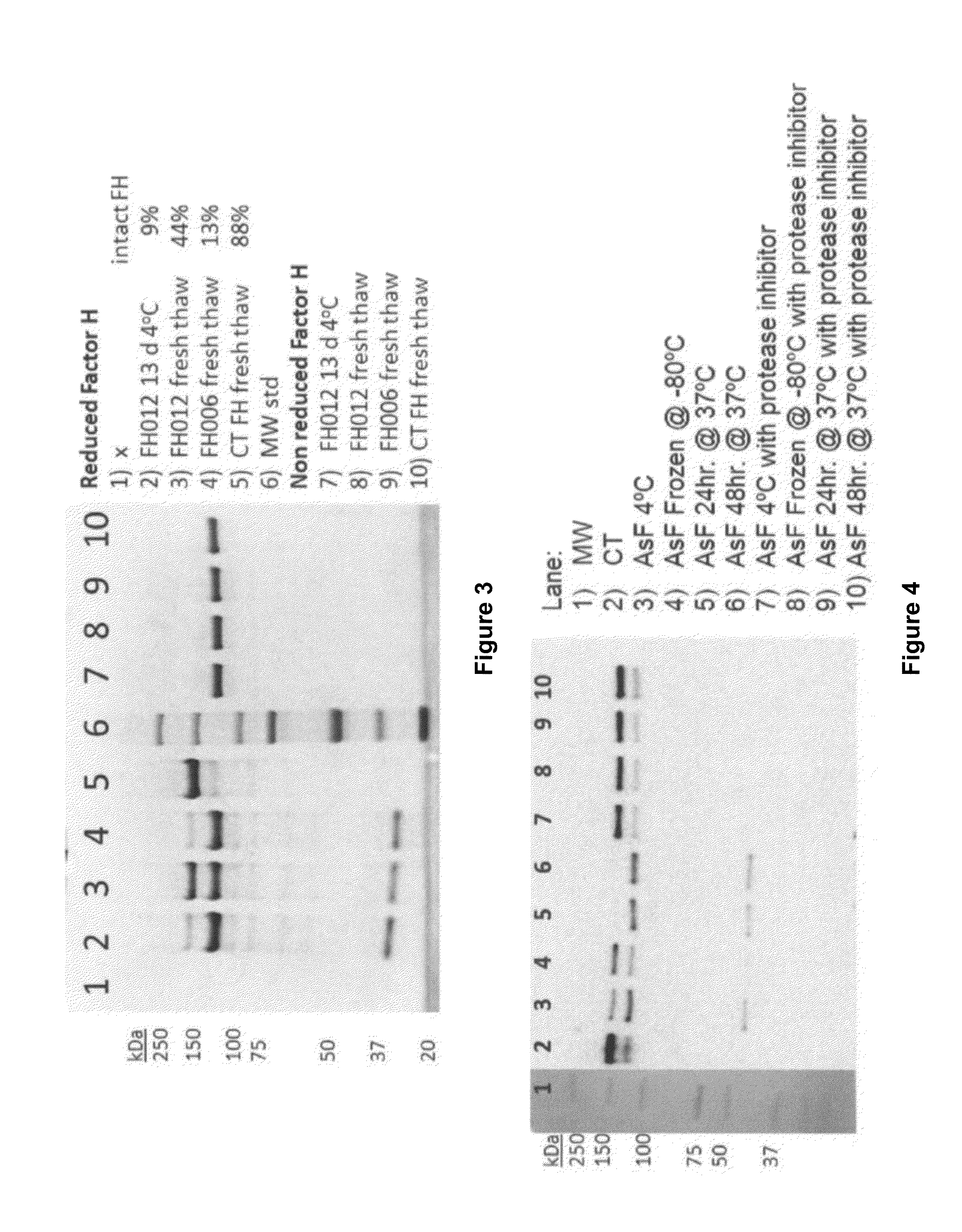 Method for producing factor h from a plasma precipitation fraction