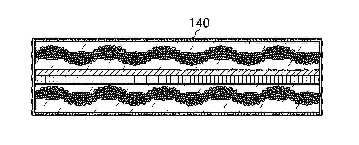 Method for manufacturing semiconductor device