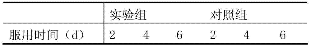 Traditional Chinese medicine suppository for treatment of bacterial vaginitis and preparation method thereof
