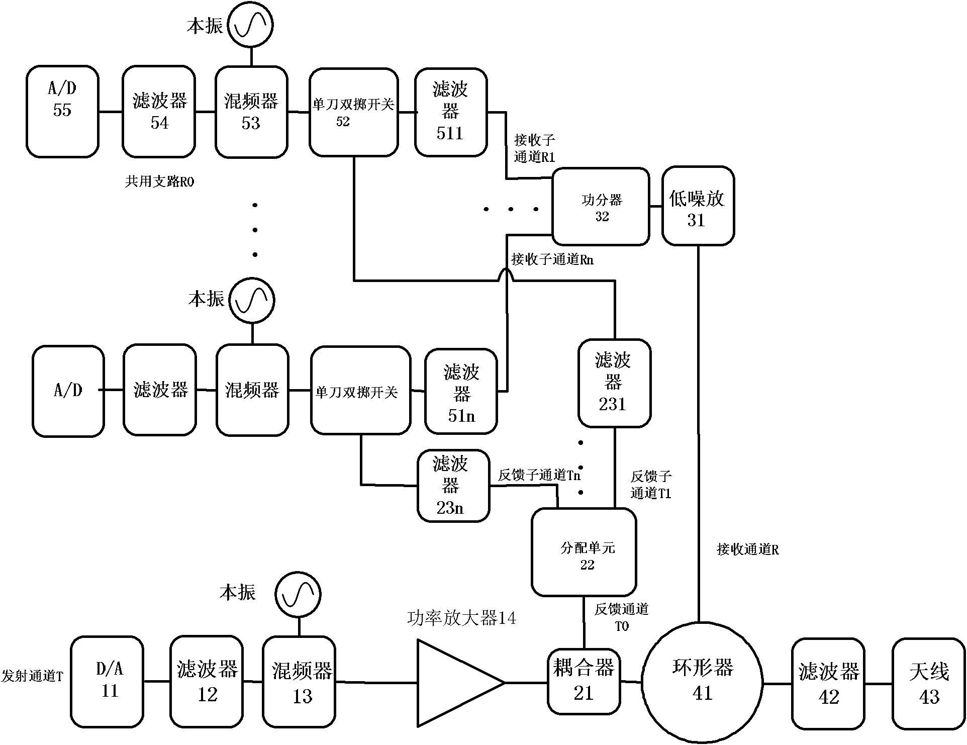 TDD (time division duplex) radio-frequency receiving/emission circuit for discrete baseband signals