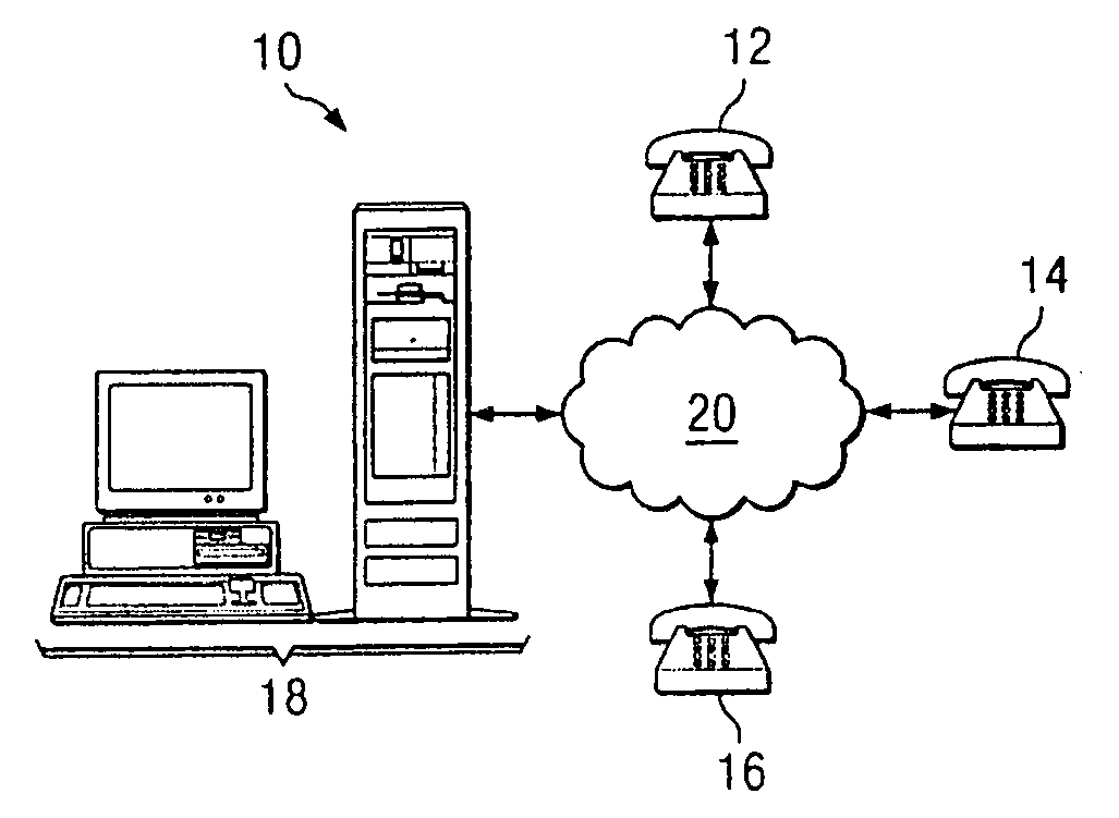 System and Method for Providing Customer Activities While in Queue