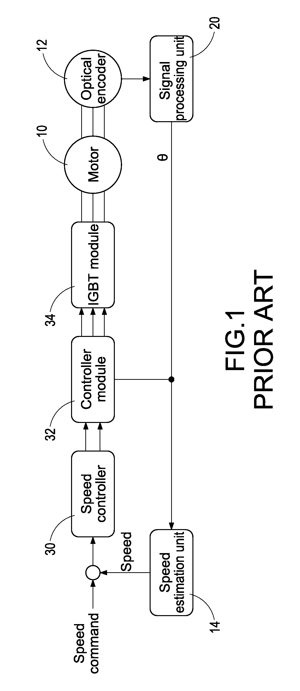 Absolute-type encoder and method for detecting absolute position