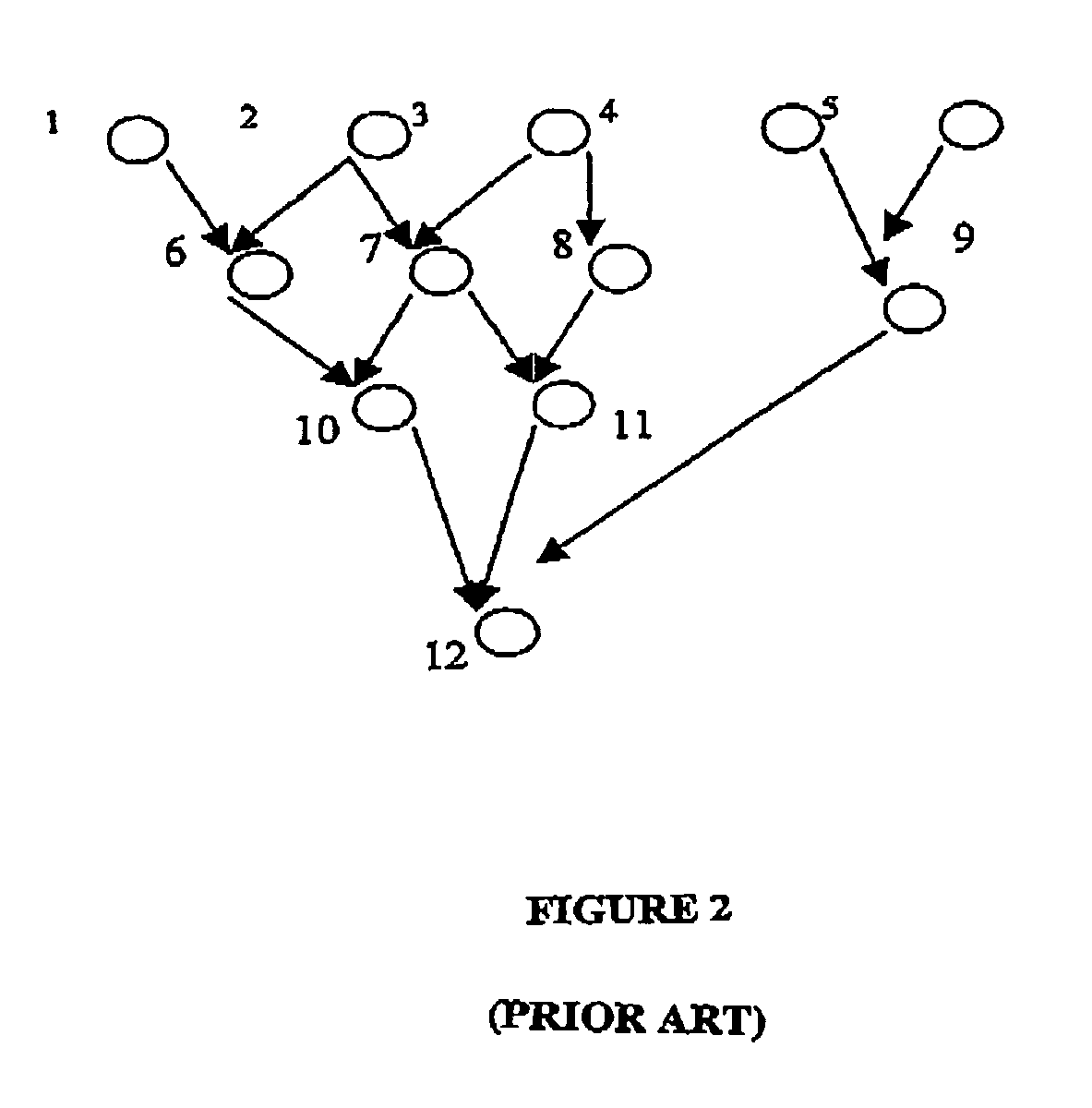 Method for mapping a logic circuit to a programmable look up table (LUT)