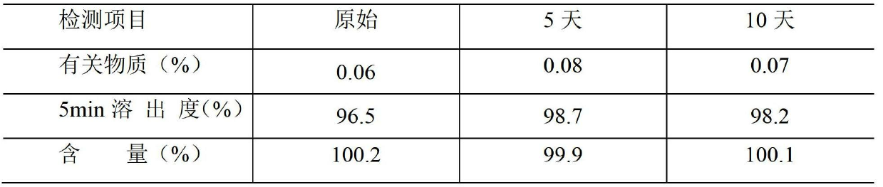 Microporous spongy ondansetron hydrochloride film agent and preparation method thereof