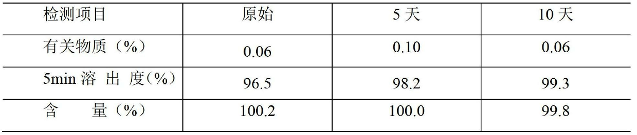 Microporous spongy ondansetron hydrochloride film agent and preparation method thereof