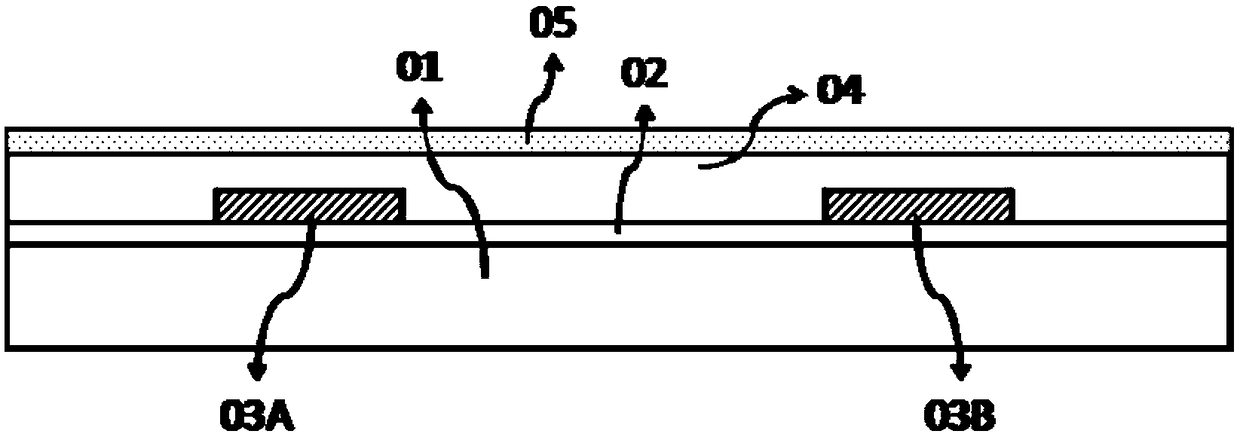 Thin film transistor and preparation method thereof and thin film transistor drive backboard