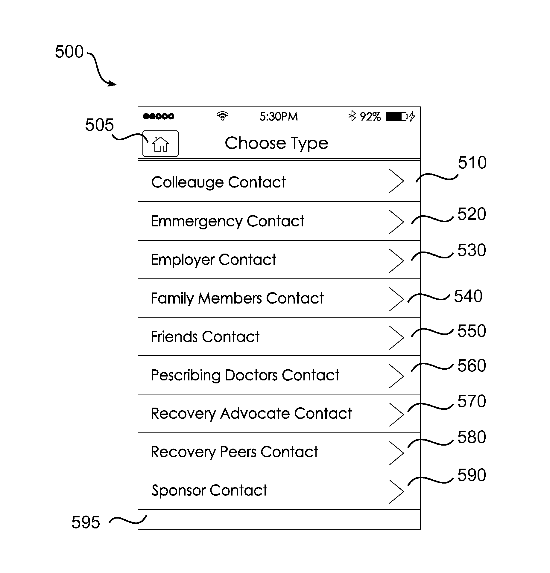 Prescribed recovery continuum care plan compliance apparatus and method of use