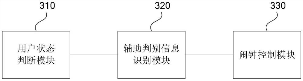 Alarm clock control method, device, storage medium and mobile terminal