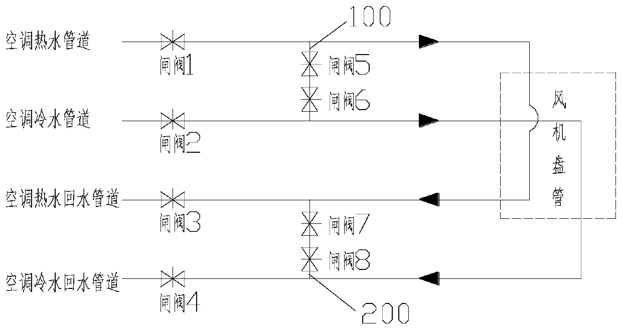 Shared connecting structure of four-pipe air conditioner cold and hot water pipes