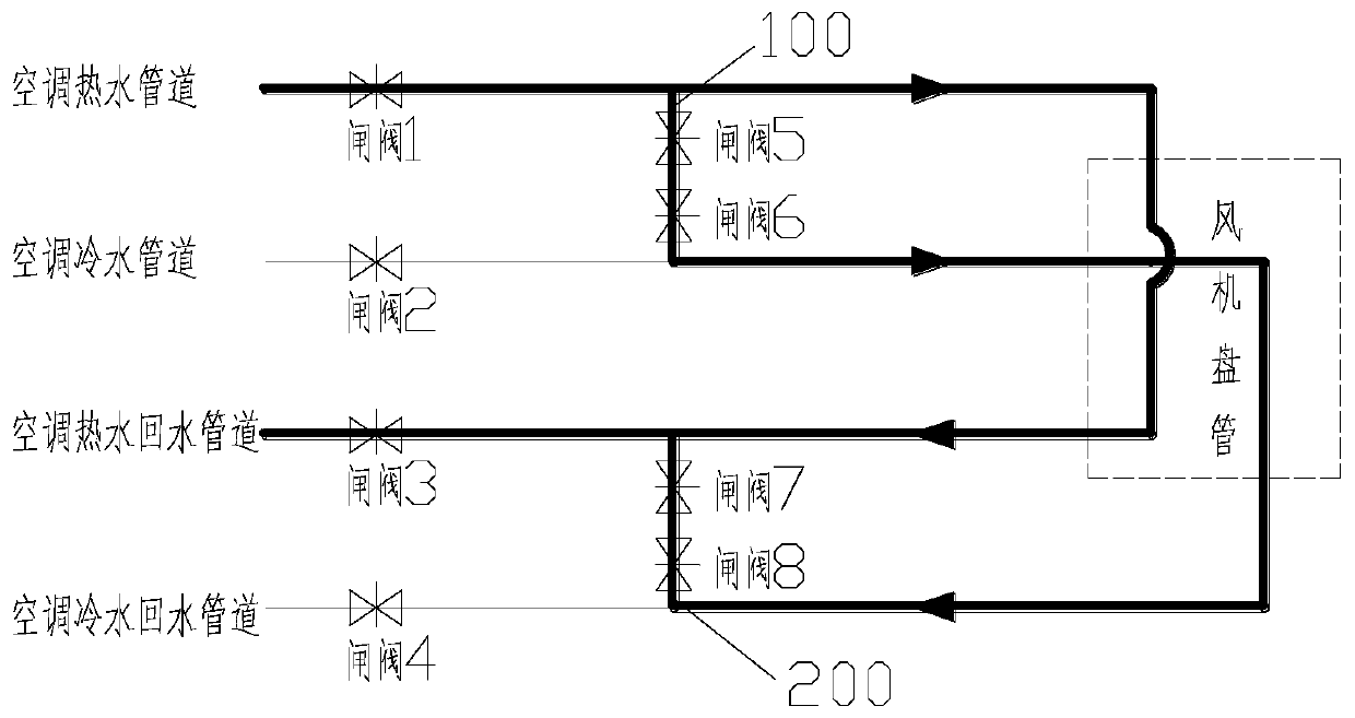 Shared connecting structure of four-pipe air conditioner cold and hot water pipes