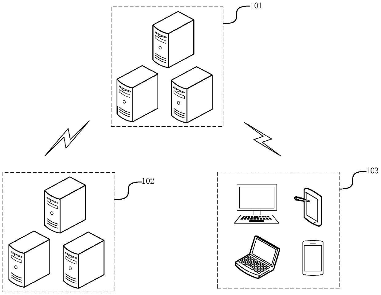 Content item conversion condition tracking method and device, terminal, server and medium