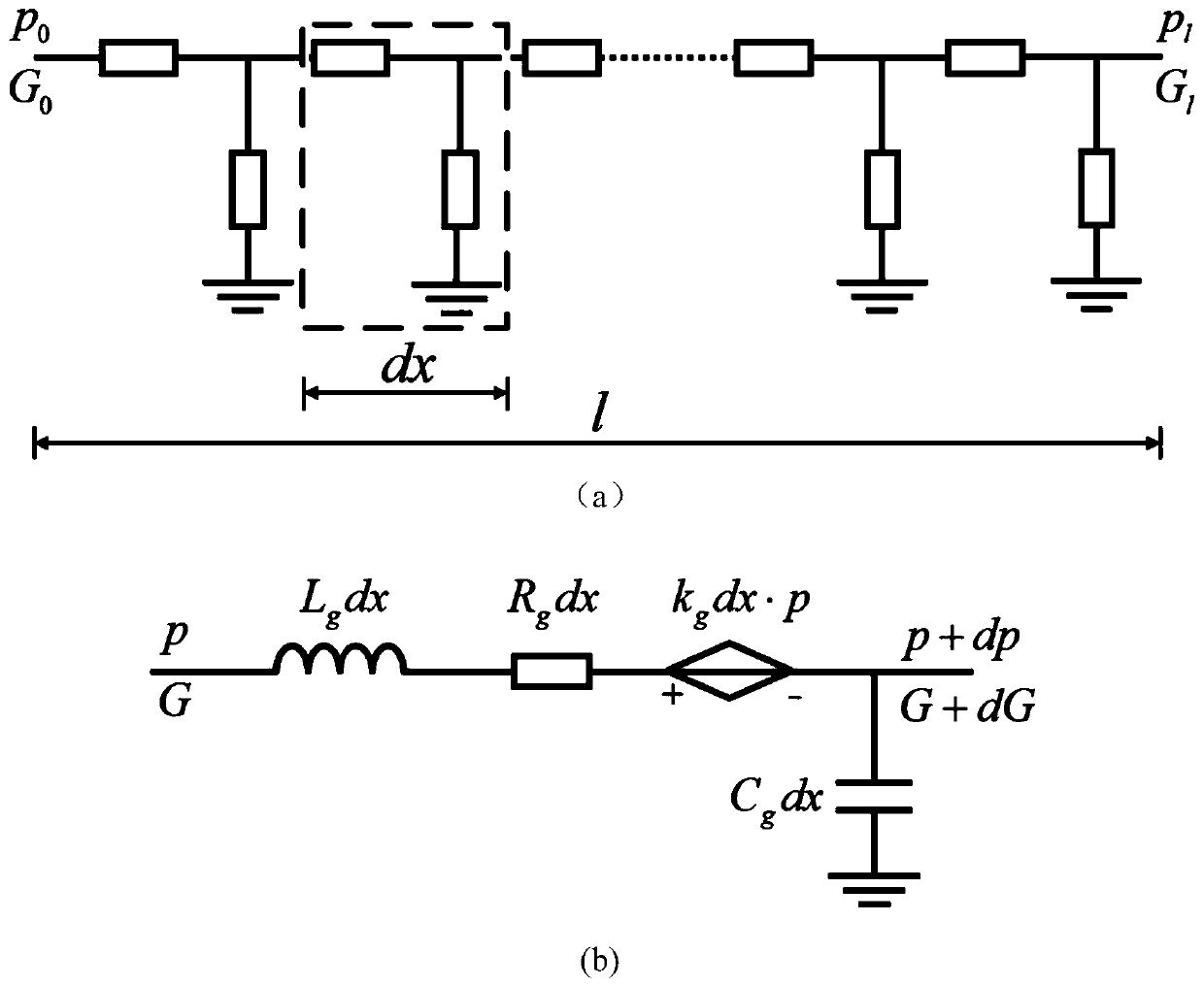 Natural gas path modeling method for operation control of comprehensive energy system