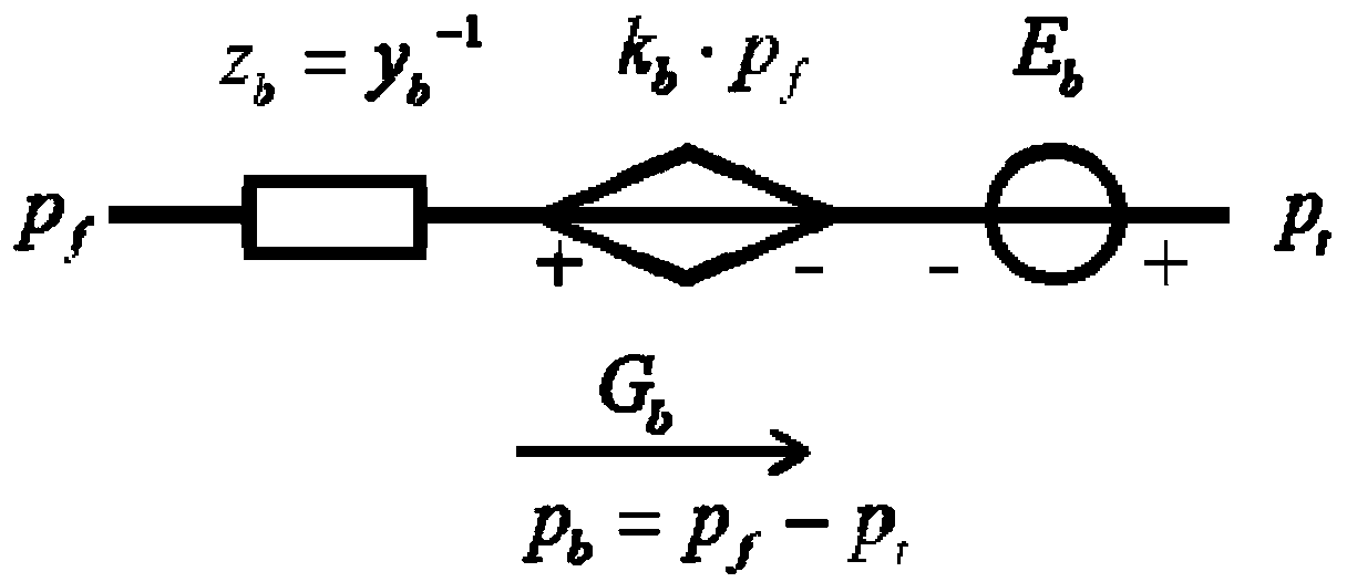 Natural gas path modeling method for operation control of comprehensive energy system