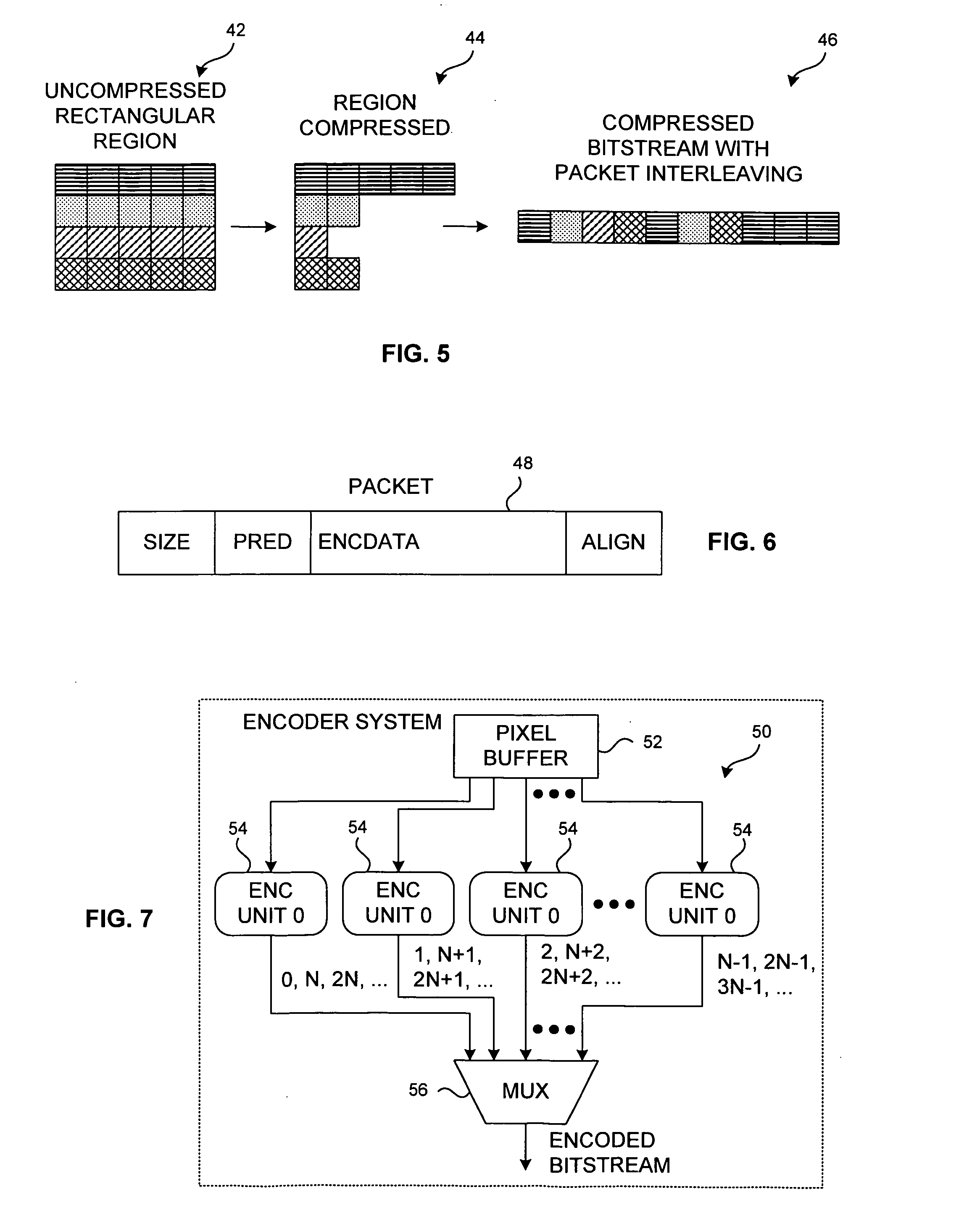 System and method using a packetized encoded bitstream for parallel compression and decompression