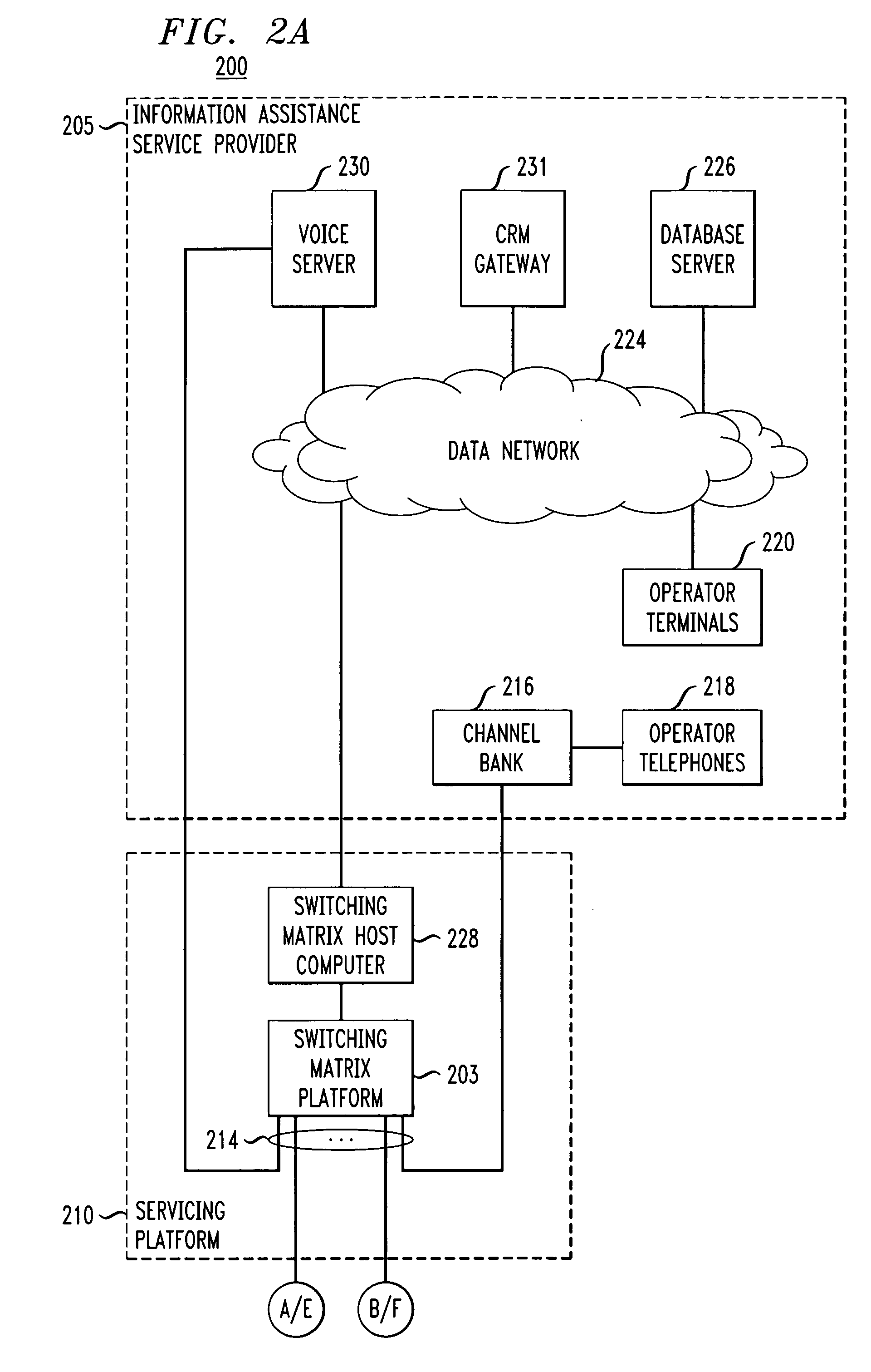 Technique for generating and accessing organized information through an information assistance service