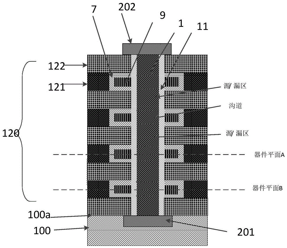 A kind of non-volatile three-dimensional semiconductor memory and its preparation method