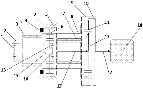 Double-motor double-planetary row electric driving device and working method thereof