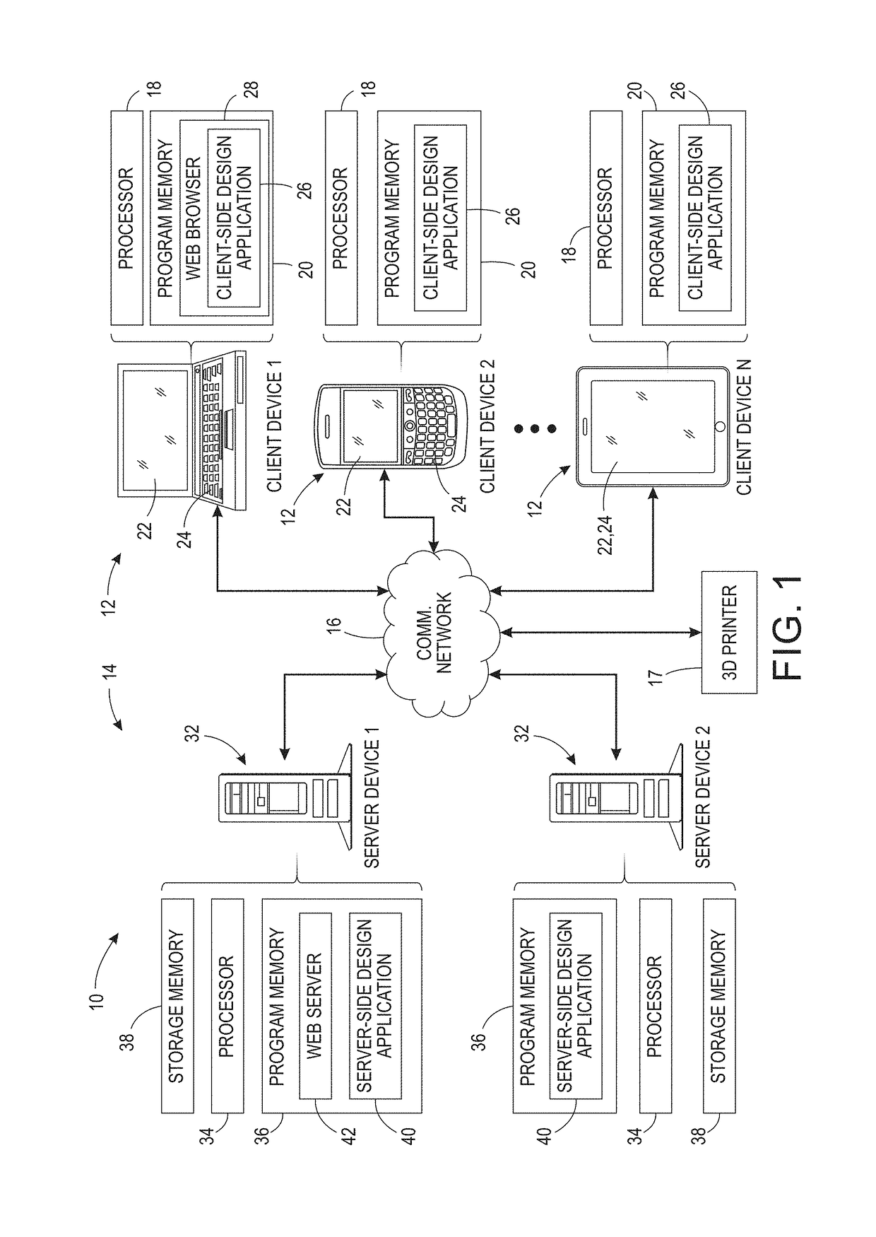 Automated metrology and model correction for three dimensional (3D) printability