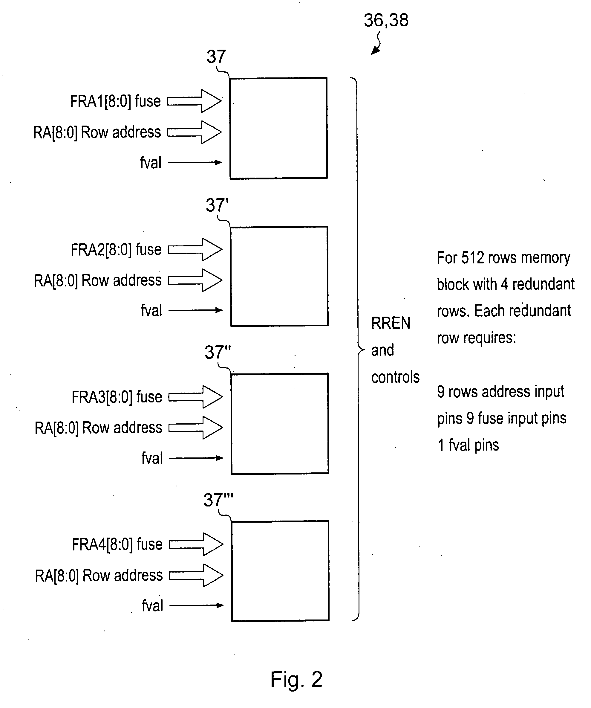 Redundancy architecture for an integrated circuit memory