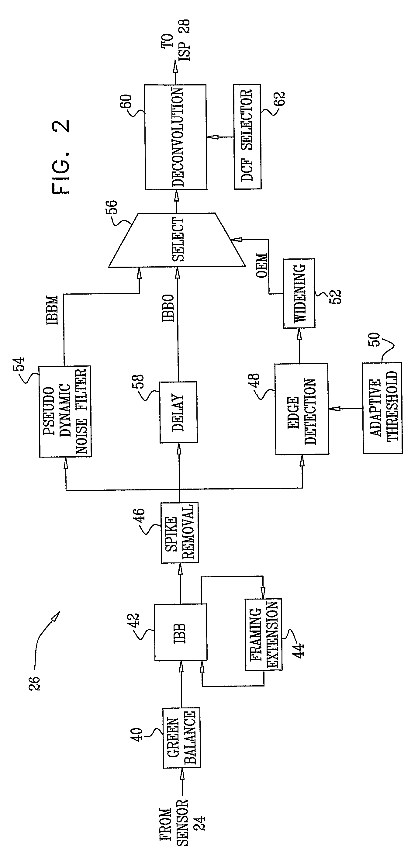 Image enhancement in the mosaic domain