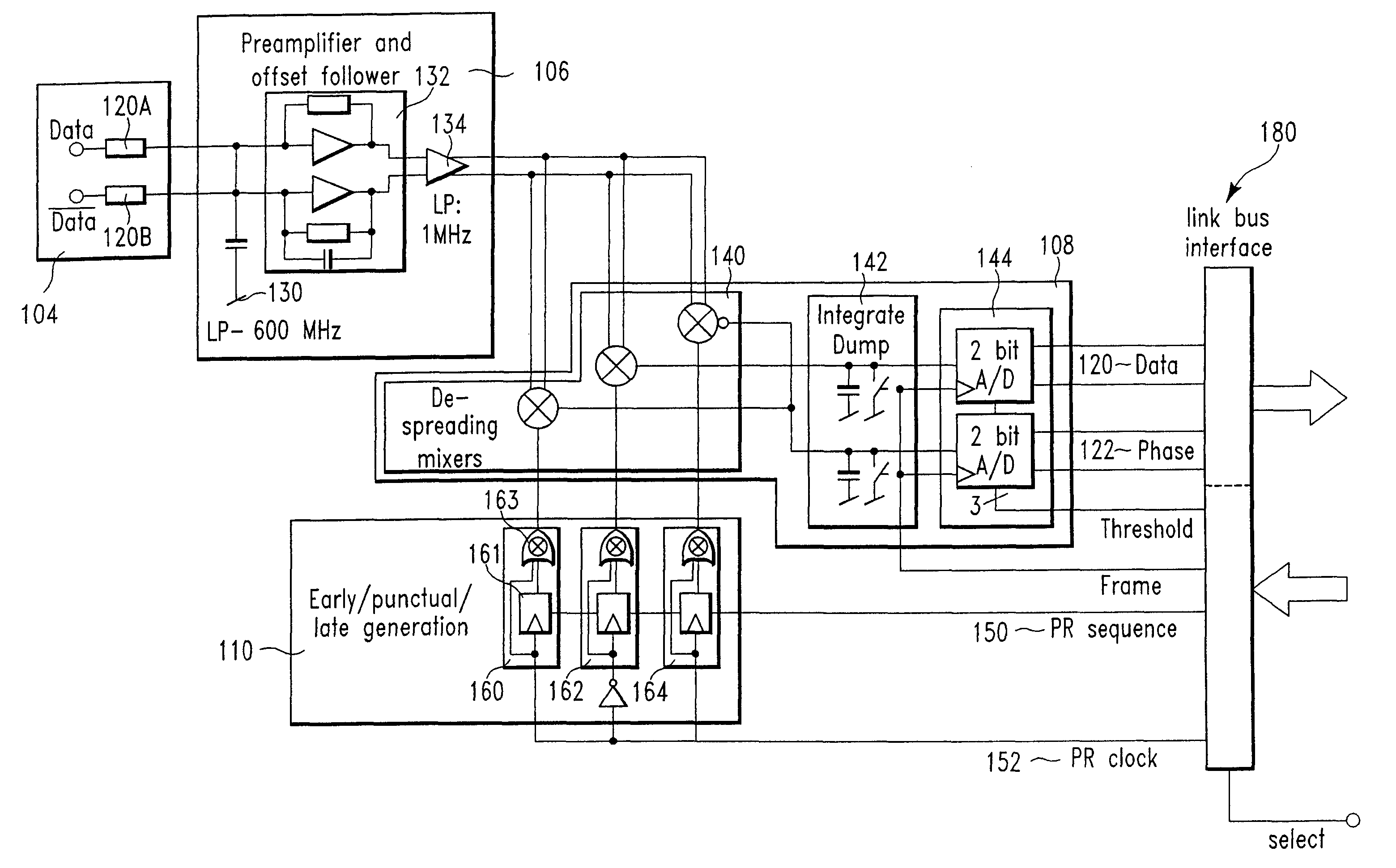 Apparatus for transmitting data and additional information simultaneously within a wire-based communication system