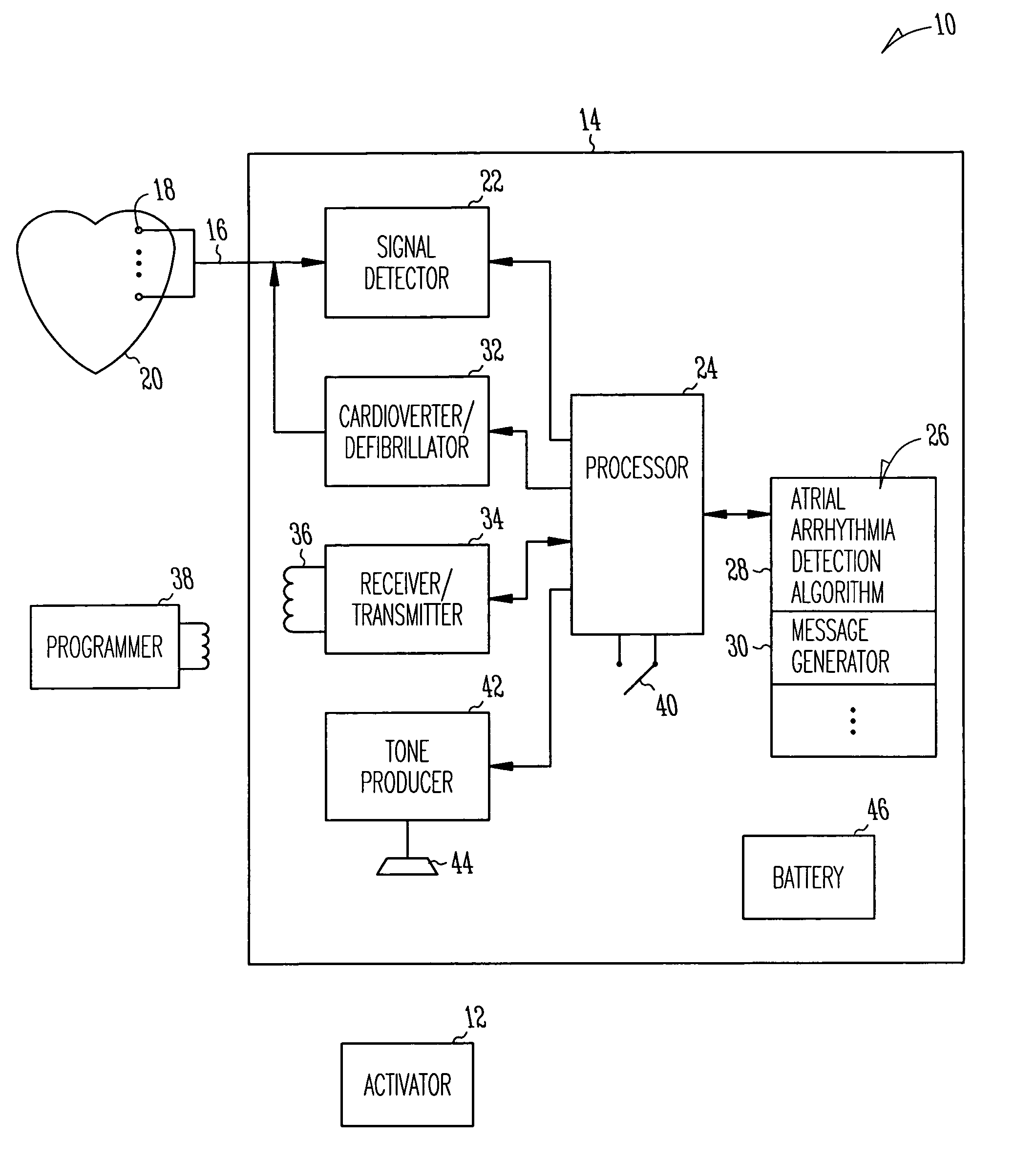 Patient controlled atrial shock therapy