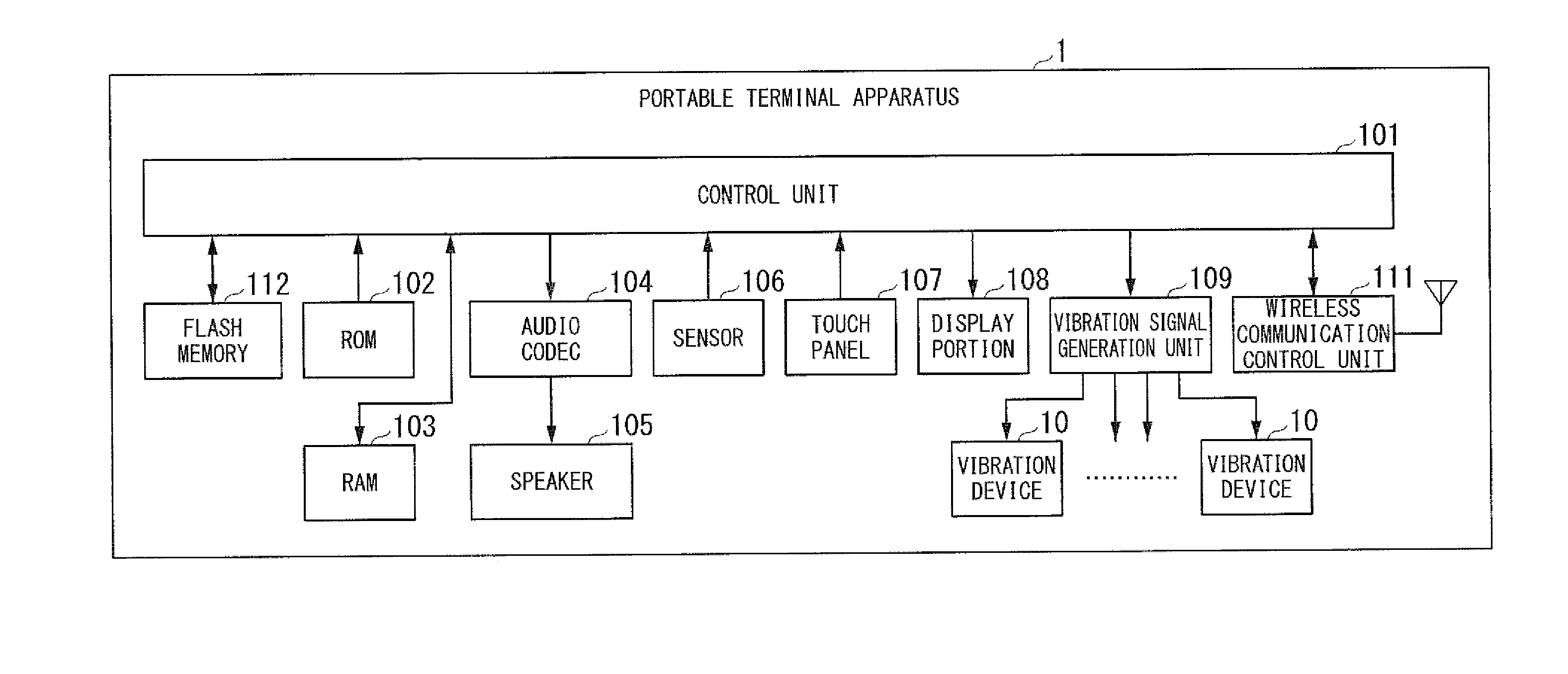Electronic apparatus and vibrating method