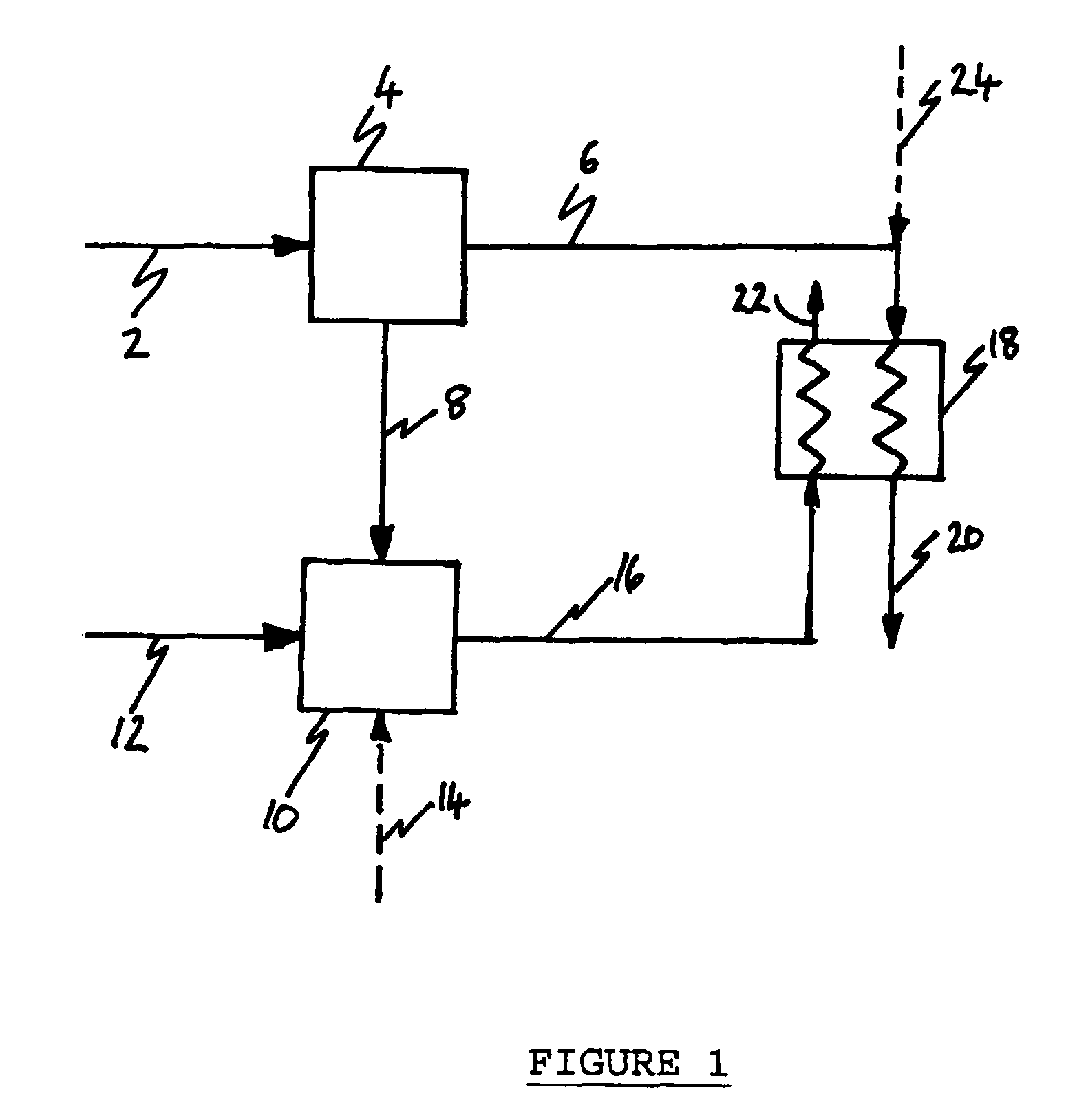 Method of treating a gaseous mixture comprising hydrogen and carbon dioxide