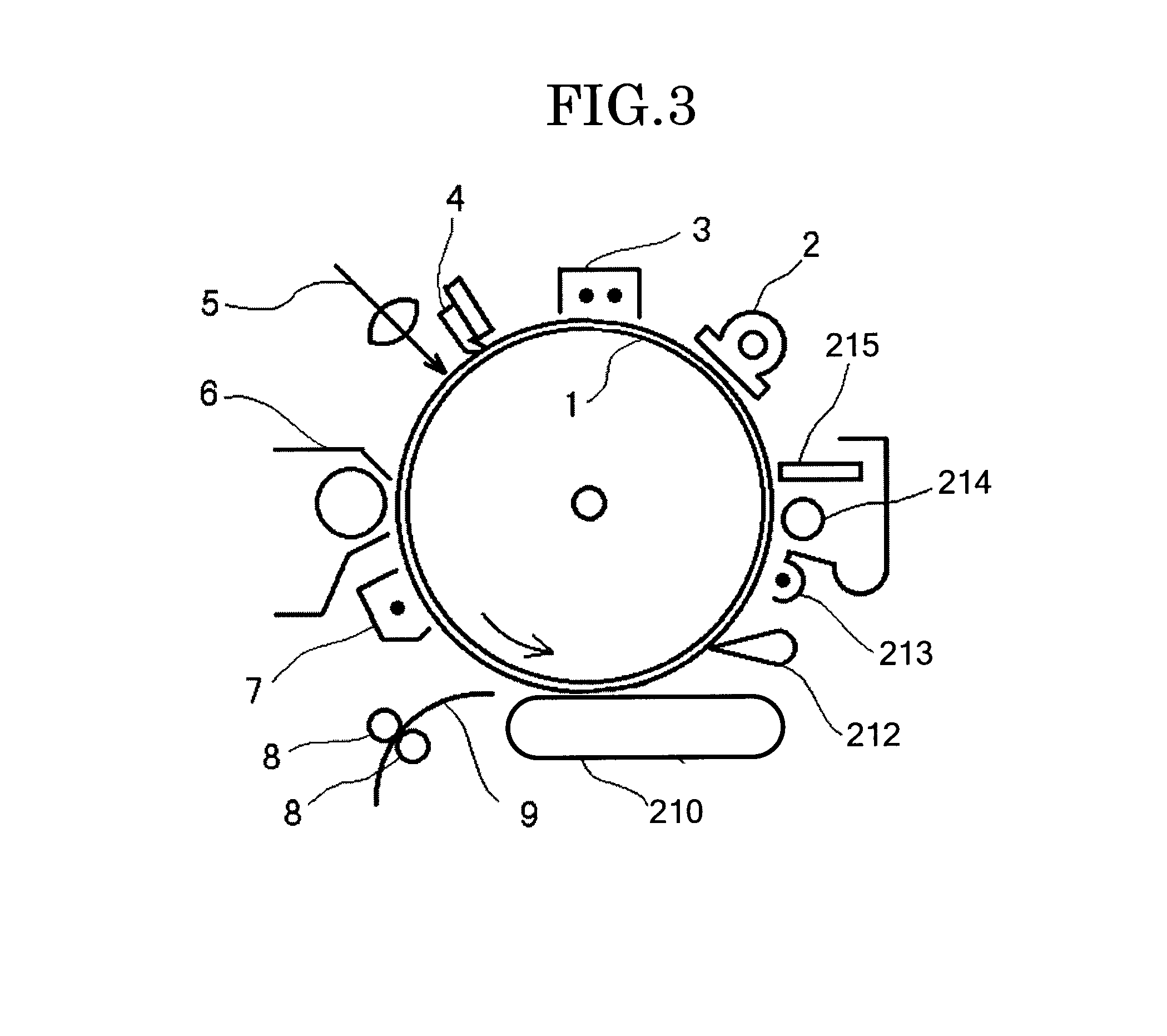 Image forming apparatus, image forming method, and process cartridge