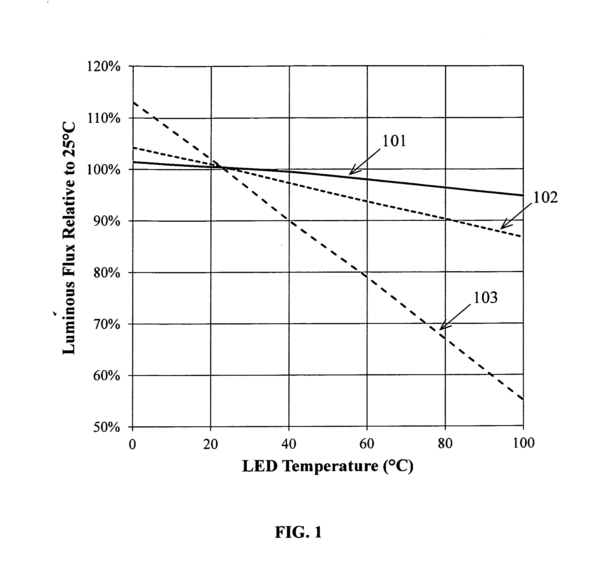 Thermochromic Optical Elements