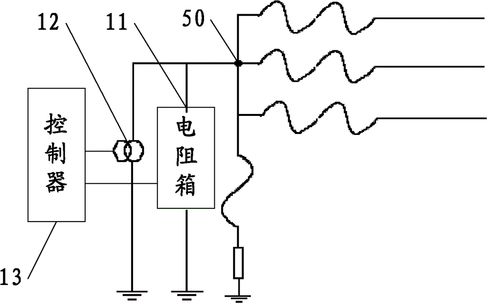 Automatic positioning device for grounding failure of power transmission line